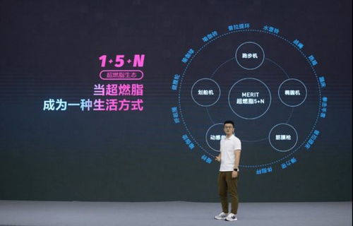 家庭健身科技品牌麥瑞克完成A輪融資，頭頭是道基金獨家投資助推健康科技發展