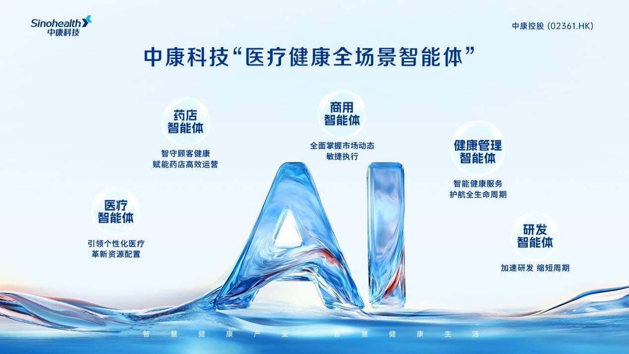 中康科技發布醫療健康全場景智能體 以AI重構產業新生態，引領健康科技未來
